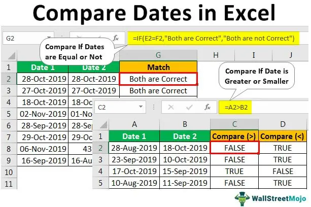 How to compare 2 dates in Excel &#8211; a simple instruction