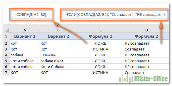 How to Compare Text in Excel Spreadsheet Cells