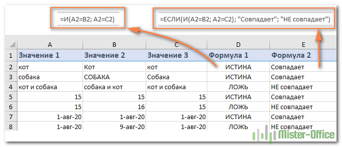 How to Compare Text in Excel Spreadsheet Cells