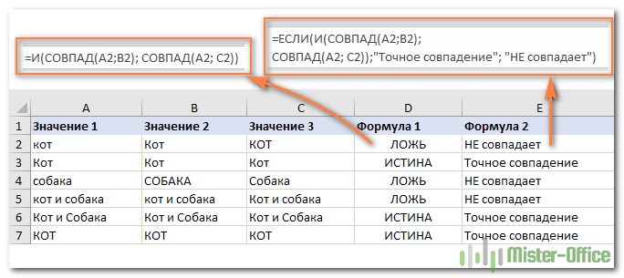 How to Compare Text in Excel Spreadsheet Cells