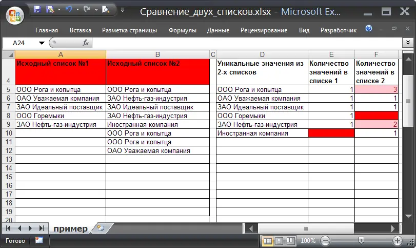 How to compare two lists in Excel