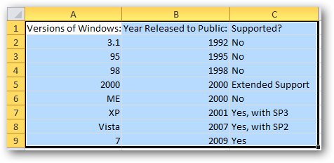 How to Convert Column to Row in Excel - The Easy Way