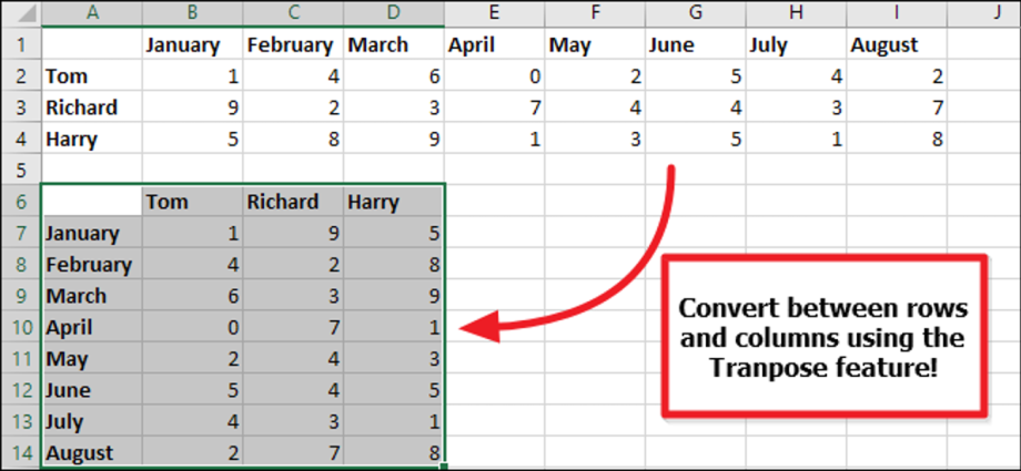 How to Convert Column to Row in Excel &#8211; The Easy Way