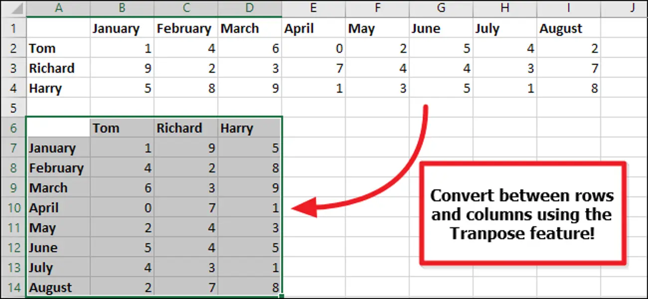 How to Convert Column to Row in Excel &#8211; The Easy Way