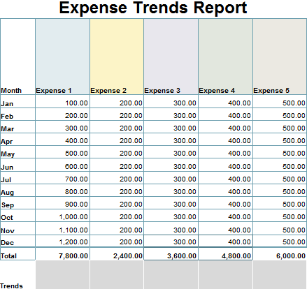 How to Convert Excel Tables to HTML