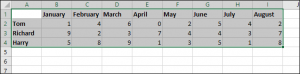 How to Convert Row to Column Easily in Excel