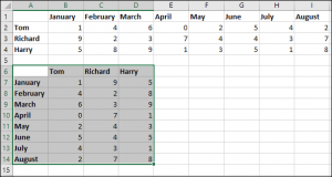 How to Convert Row to Column Easily in Excel