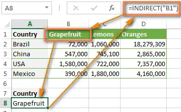 How to Convert Rows to Columns in Excel