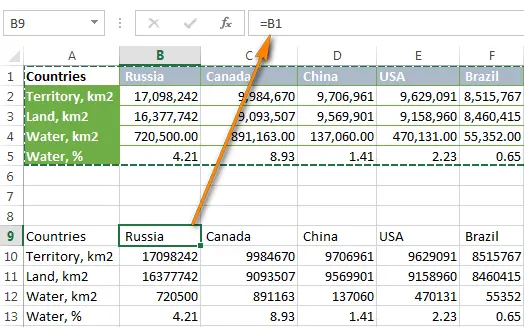 How to Convert Rows to Columns in Excel