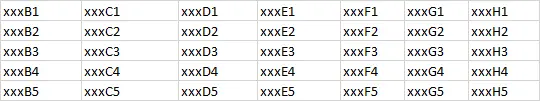 How to Convert Rows to Columns in Excel