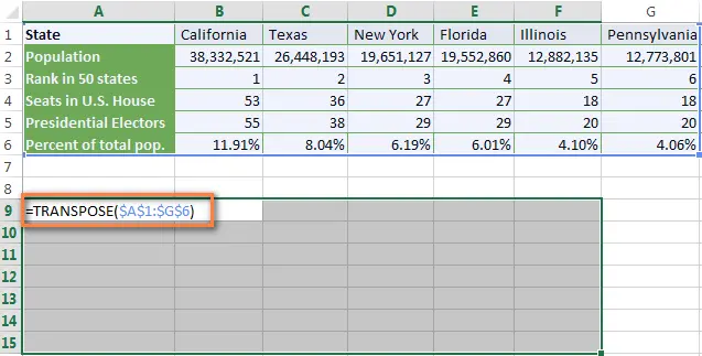 How to Convert Rows to Columns in Excel