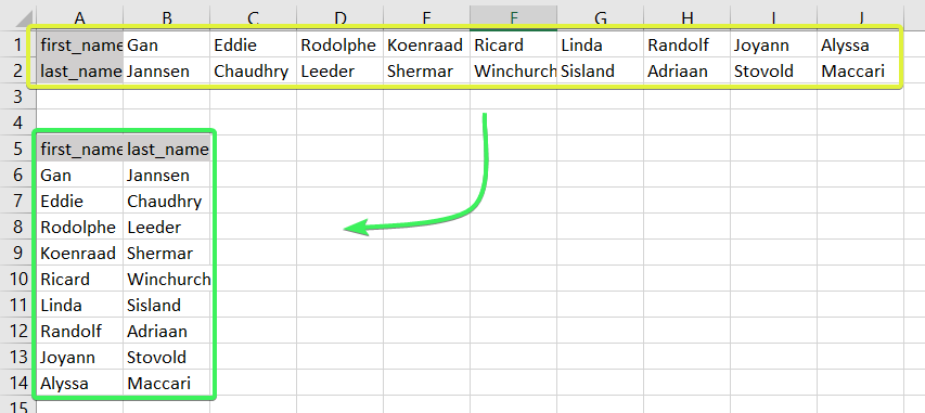 Hoe rijen naar kolommen te converteren in Excel