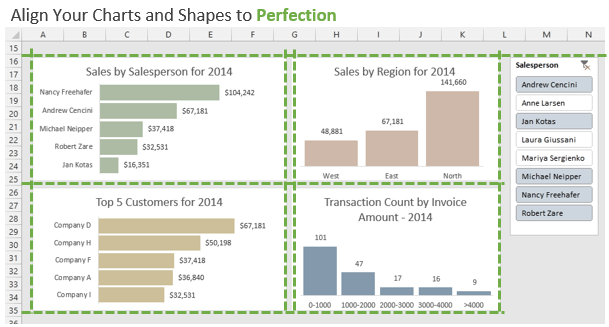 How to copy and align charts and shapes in Excel sheets