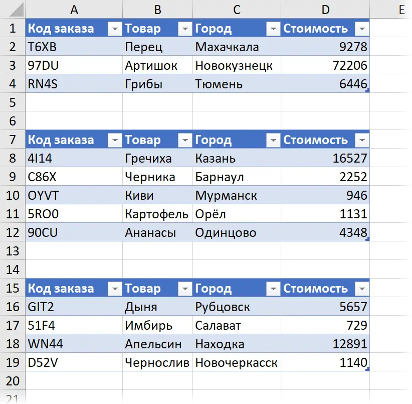 How to correctly expand nested tables in Power Query