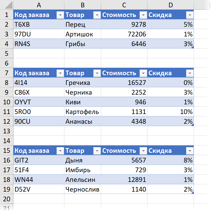 How to correctly expand nested tables in Power Query