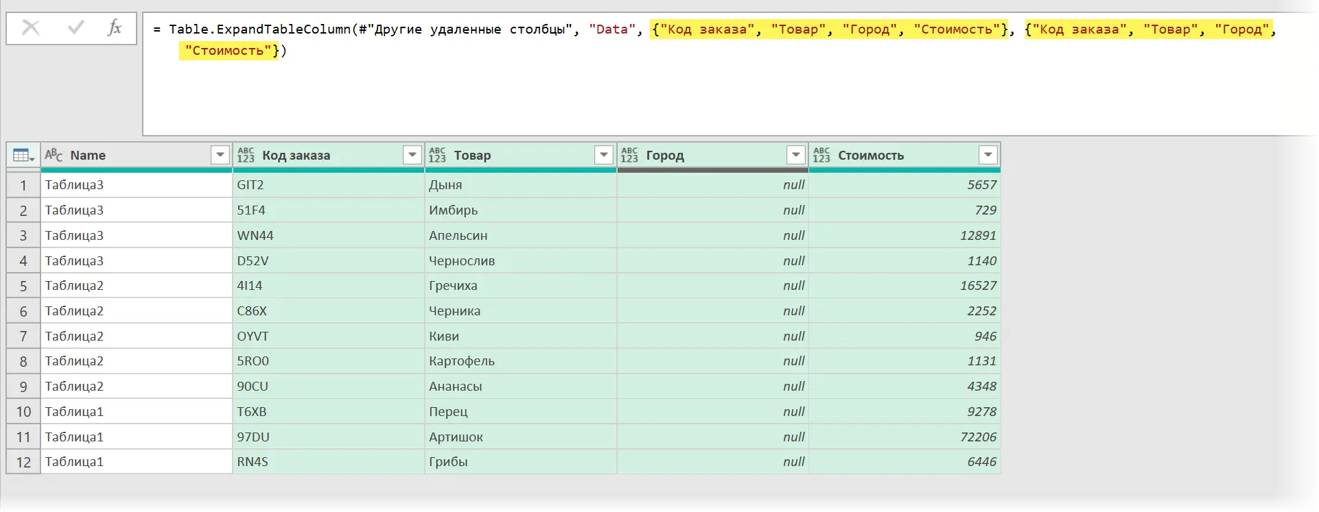 How to correctly expand nested tables in Power Query