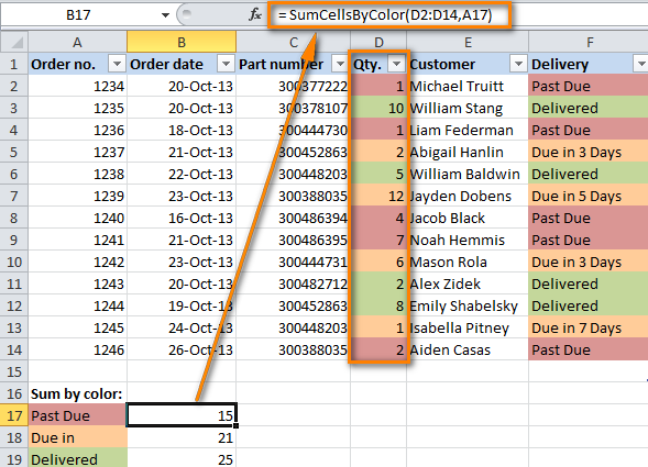 How to count the number and sum of cells by color in Excel 2010 and 2013