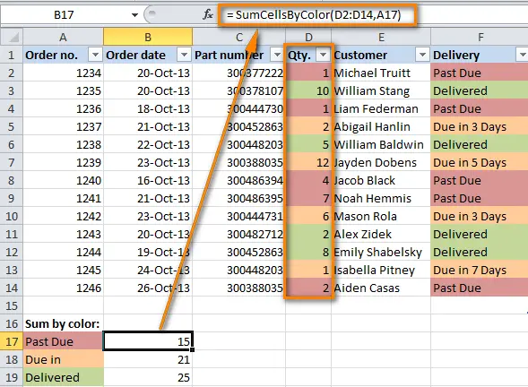 How to count the number and sum of cells by color in Excel 2010 and 2013