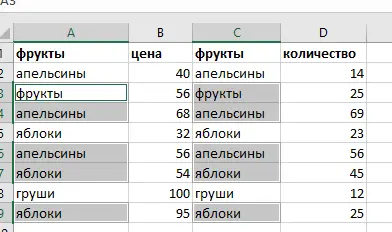 How to count the number of blank cells in Excel