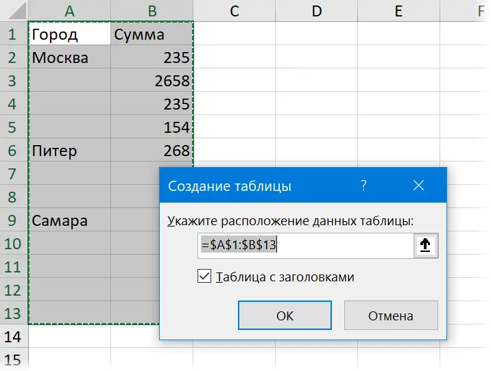 How to count the number of blank cells in Excel