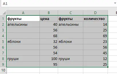 How to count the number of blank cells in Excel