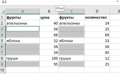 How to count the number of blank cells in Excel