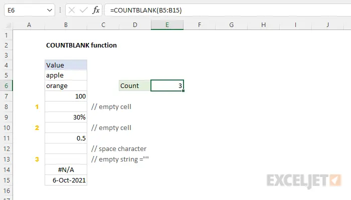 How to count the number of blank cells in Excel