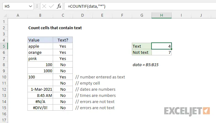 How to count the number of cells with text in Excel