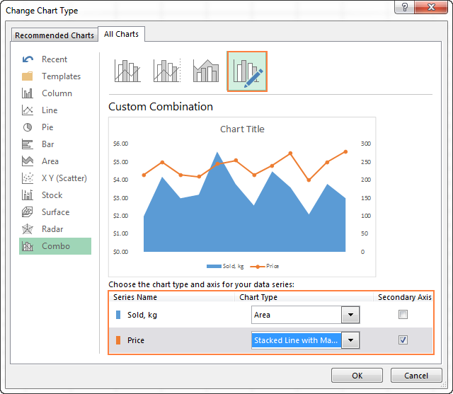 How to create a chart (graph) in Excel and save it as a template