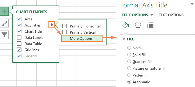 How to create a chart (graph) in Excel and save it as a template