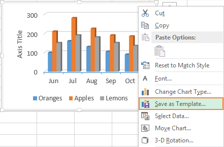 How to create a chart (graph) in Excel and save it as a template