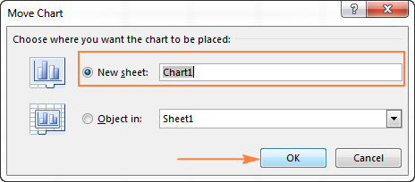 How to create a chart (graph) in Excel and save it as a template