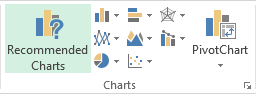 How to create a chart (graph) in Excel and save it as a template