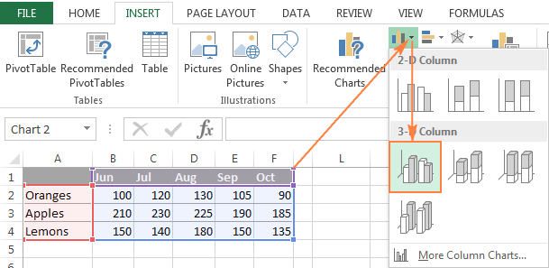 How to create a chart (graph) in Excel and save it as a template