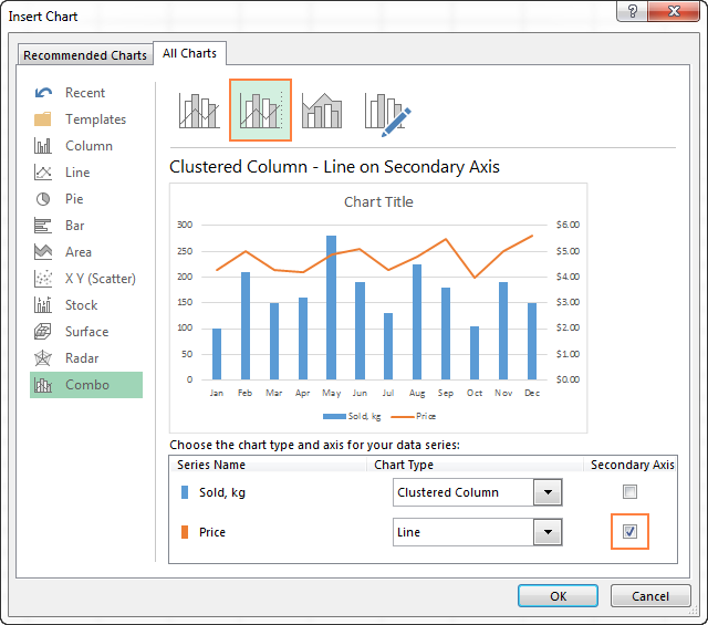 How to create a chart (graph) in Excel and save it as a template