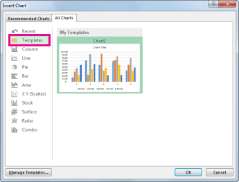 How to create a chart (graph) in Excel and save it as a template