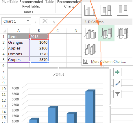 How to create a chart in Excel?