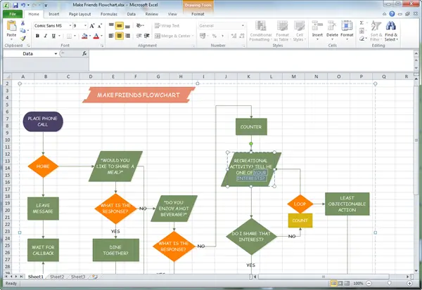 How to create a flowchart in Excel