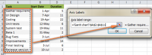 How to Create a Gantt Chart in Excel