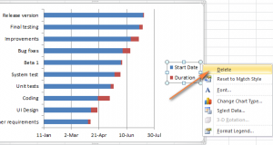 How to Create a Gantt Chart in Excel