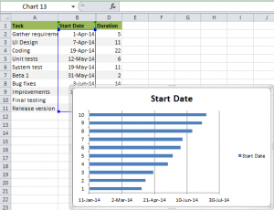 How to Create a Gantt Chart in Excel