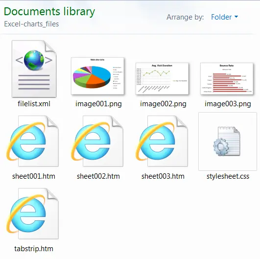 How to create a graphic file from an Excel chart or export it to Word or PowerPoint