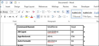 วิธีสร้างรายการแป้นพิมพ์ลัดที่มีอยู่ใน Microsoft Word 2013