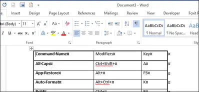 How to create a list of keyboard shortcuts available in Microsoft Word 2013