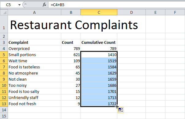 How to Create a Pareto Chart in Excel