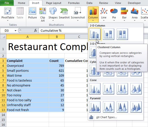 How to Create a Pareto Chart in Excel