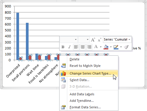 How to Create a Pareto Chart in Excel