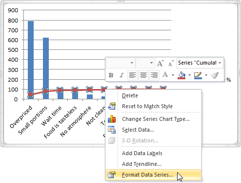 How to Create a Pareto Chart in Excel