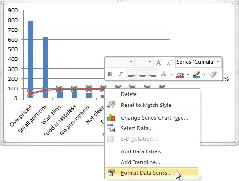 How to Create a Pareto Chart in Excel