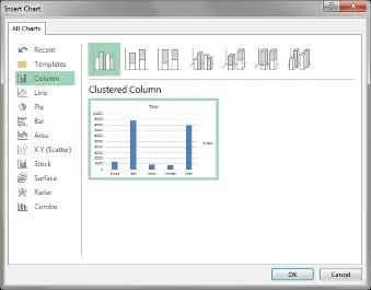 How to create a PivotChart from a PivotTable in Excel